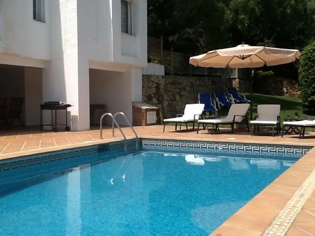 Villa Sofia In Marbella
